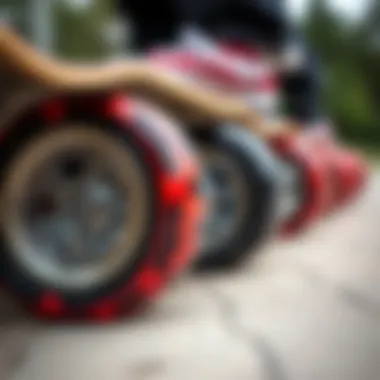 Wheel Technology: Traditional vs. Lugged Detailed comparison of traditional vs lugged skateboard wheels