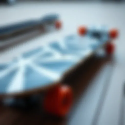 Innovative Design Features of Louboard Louboard showcasing its unique design elements